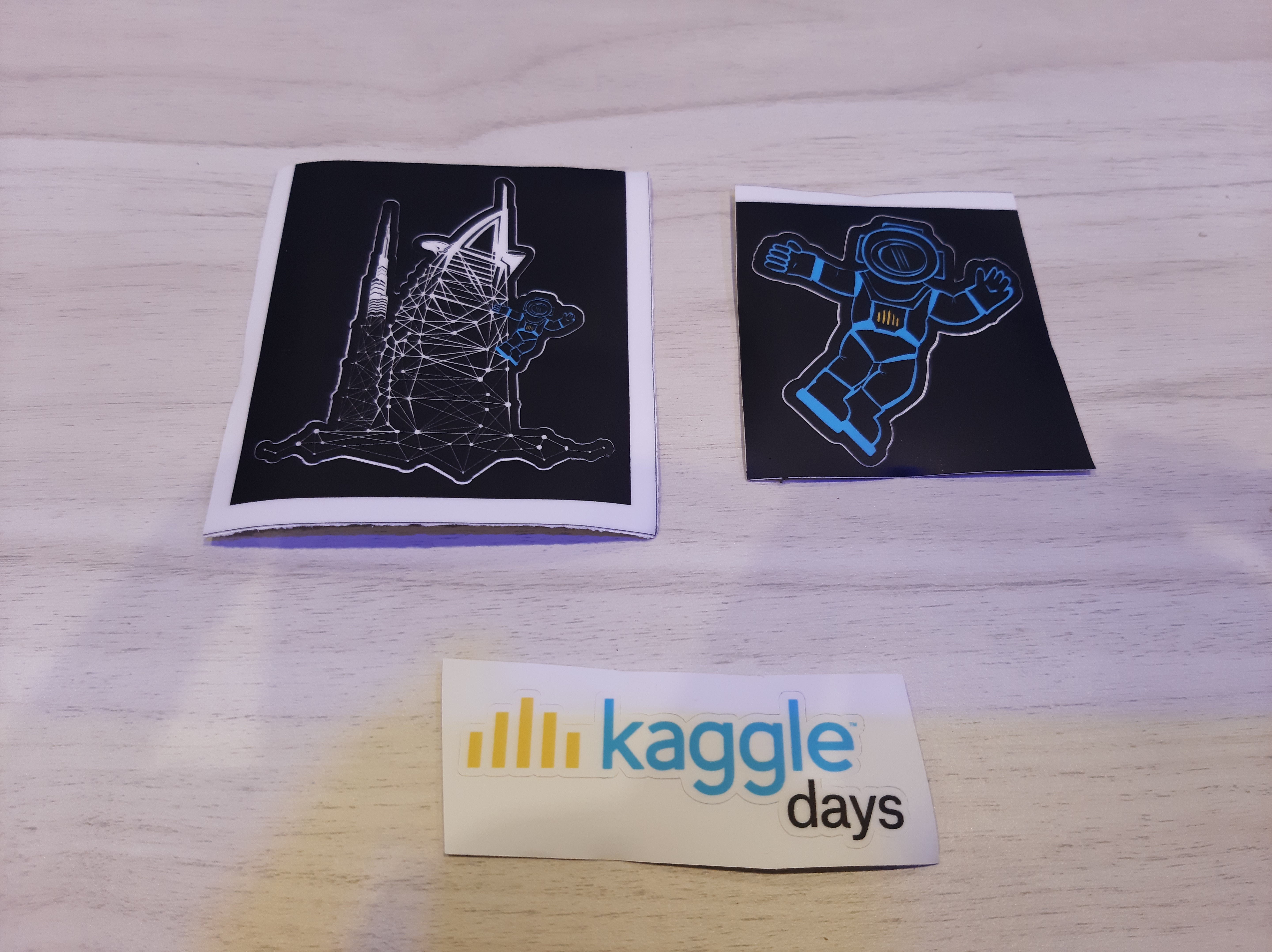 Asyad Global Logistics Challenge - Kaggle Competition - photo 5