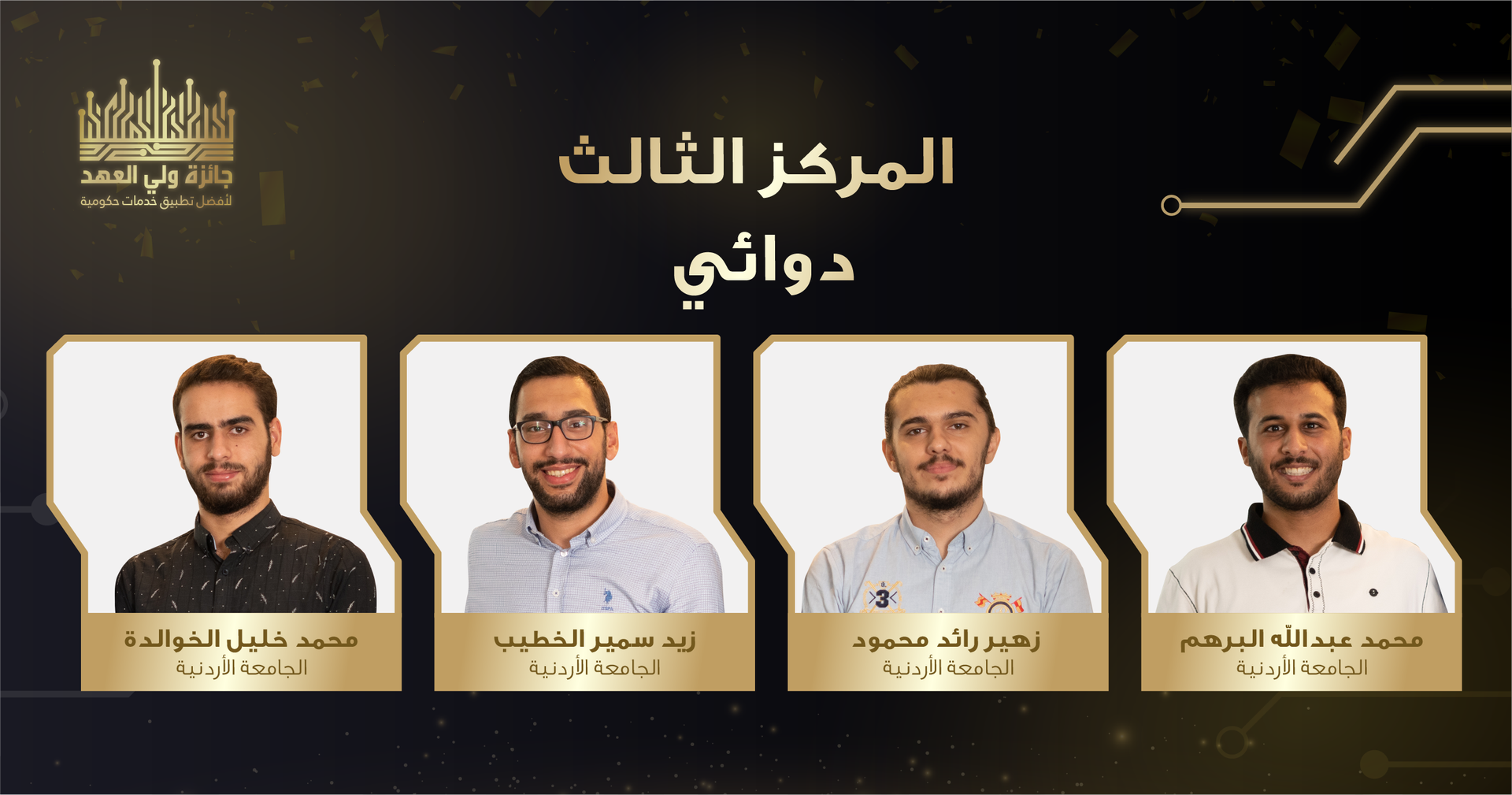 Crown Prince Award for Best Government Service Application