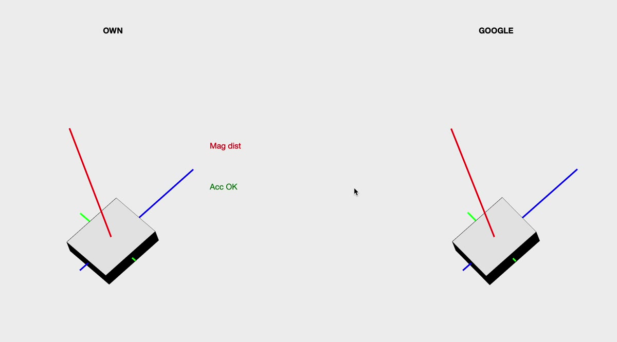 Our EKF orientation estimate (left) next to the Google orientation estimate (right), with the magnetic disturbance flag raised